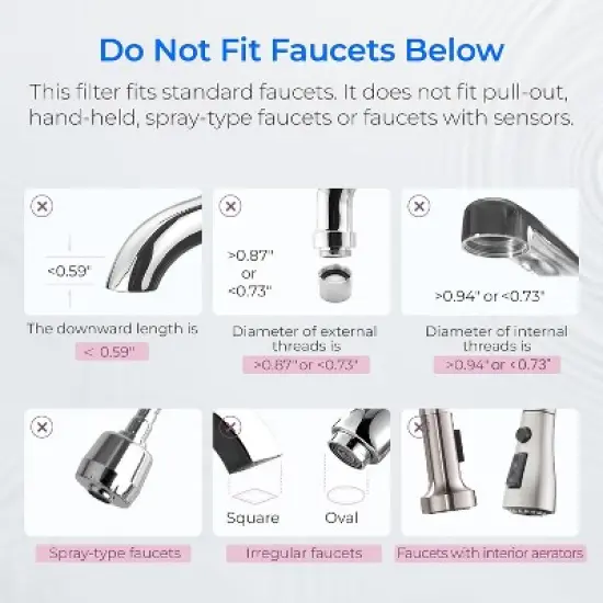 Waterdrop Sink Filter Water Faucet for Skin Care, Bathroom Faucet Filter, 320 Gallons, NSF Certified Water Purifier, 0.01&mu;m Ultra-Filtration System image {1}