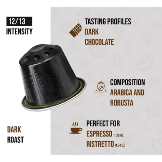 Kimbo Ristretto - Aluminum Capsules 10 Capsule Box image {2}