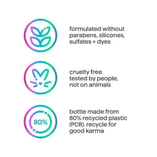 Method Simply Nourish Body Wash image {5}