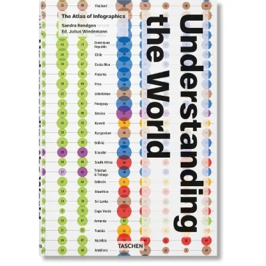 Understanding the World. the Atlas of Infographics - by  Sandra Rendgen (Hardcover) image {1}