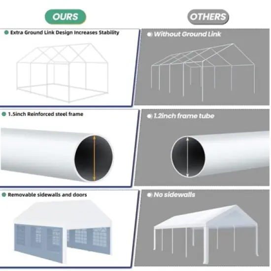 Outdoor Gazebo Tent for Events , Removable Sidewalls, 3 Storage Bags, Waterproof, Easy Setup, Ideal for Backyard Parties, Weddings image {3}