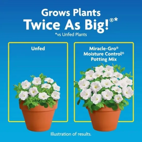 Miracle-Gro Moisture Control Potting Mix for Container Plants, Protects against Over- and Under-Watering, 2 cu ft image {3}