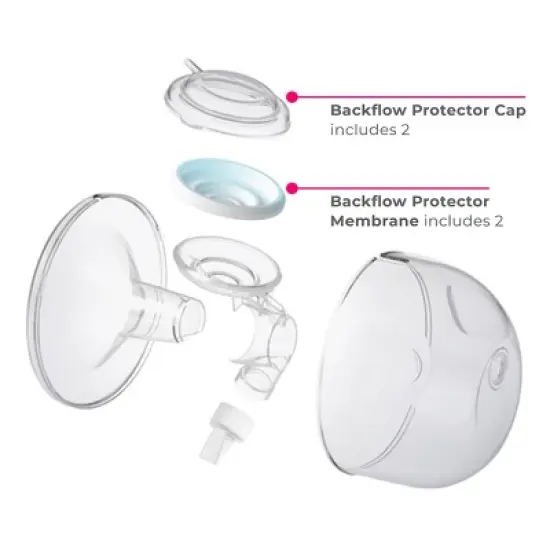 Spectra CaraCup BackFlow Protector Replacement Kit - 4pk image {1}