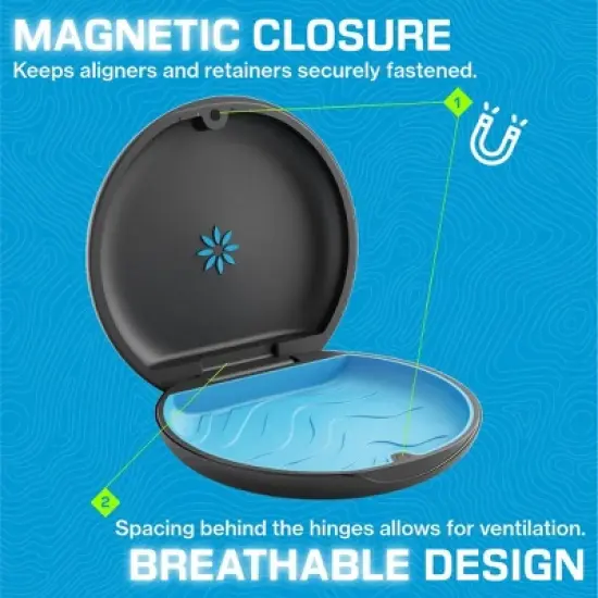 Invisalign&trade; Aligner Case Seattle Seahawks image {2}