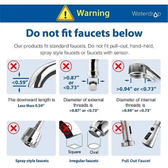 Waterdrop Water Filter for Sink Faucet, 1 Filters image {5}