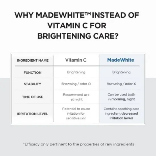 SKIN1004 Madagascar Centella Tone Brightening Capsule Ampoule Korean Skincare for Brightening and Even Skin Tone - 50ml image {4}