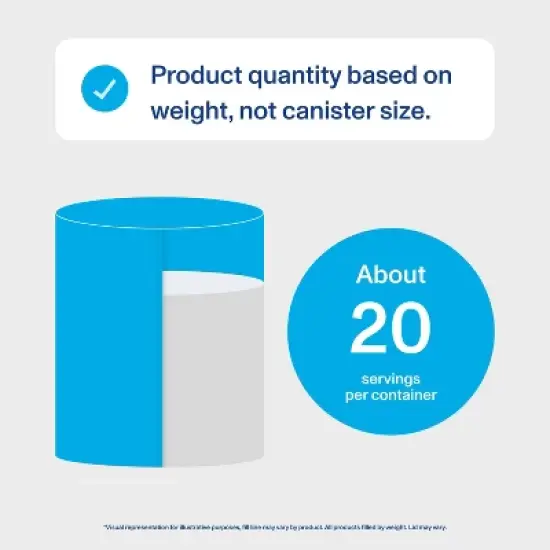 Vital Proteins Collagen Peptides Supplement Powder image {5}