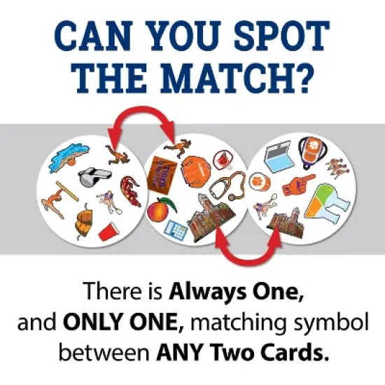 MasterPieces Officially Licensed NCAA Clemson Tigers Spot It Game for Kids and Adults image {2}