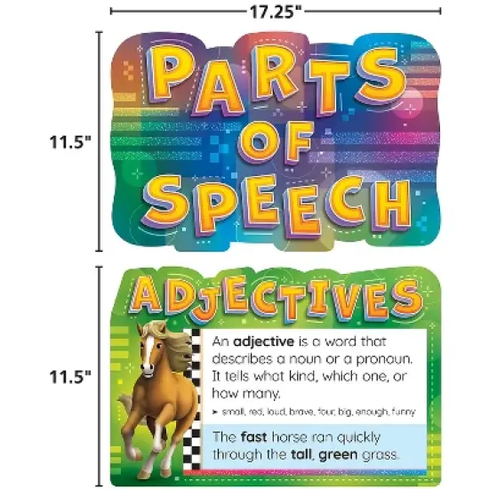 Teacher Created Resources Parts of Speech Bulletin Board Set 10/Set (TCR6625) image {1}