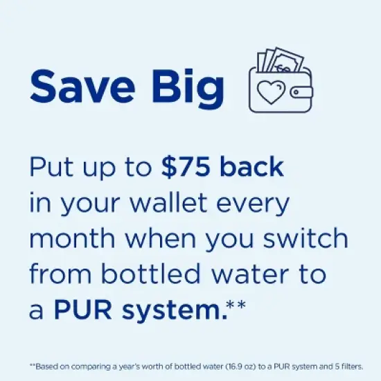 PUR PLUS 11 Cup Water Pitcher Filtration System Smoke PPT111BA: PUR Filtration, BPA-Free, Dishwasher-Safe, 40-Day Filter Life image {8}