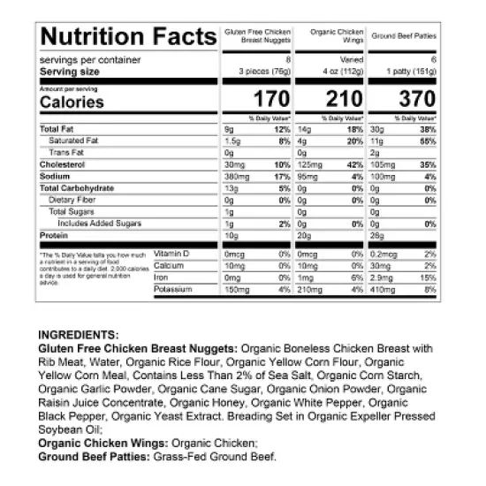 ButcherBox - Family Favorites Box Chicken Nuggets, Chicken Wings, Beef Burgers - Frozen - 6.36 lbs image {8}