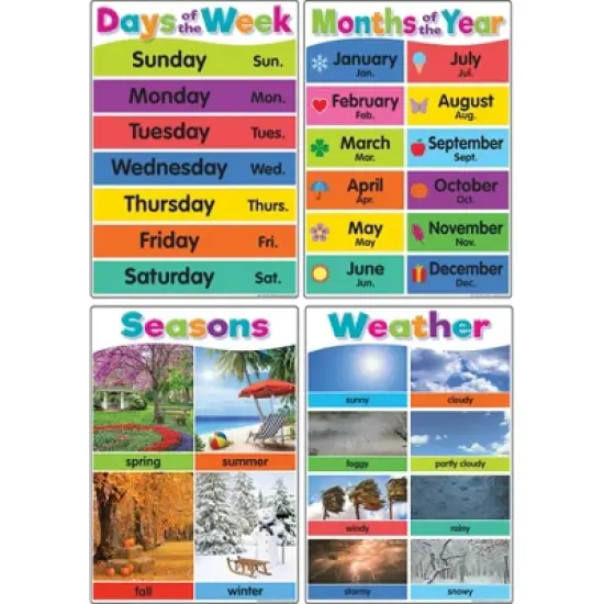 Teacher Created Resources Colorful Early Learning Small Posters (12 Pack) - Classroom Supplies image {2}
