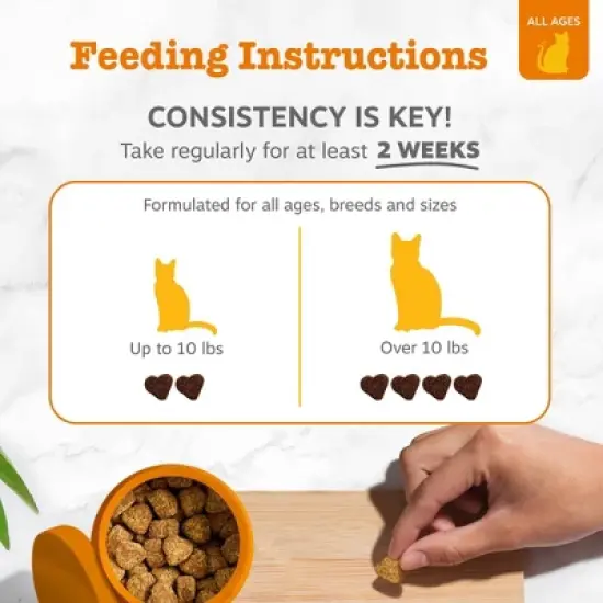 Zesty Paws Bacon Flavor Hairball Bites Cat Treats - 30ct image {4}