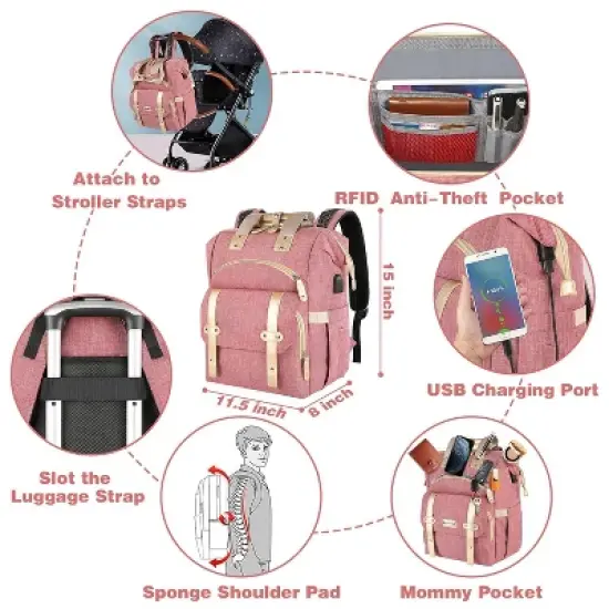 Itopfox Pink Diaper Backpack for Women with Insulated Pockets, USB Charging Port, RFID Anti-Theft Pocket, Stroller Straps, and Waterproof Fabric image {2}