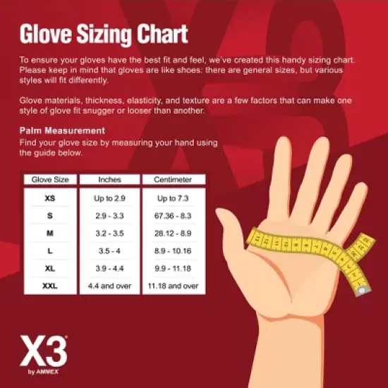 X3 Black Nitrile Gloves - Light Duty, Industrial Grade - Perfect for household and commercial Cleaning, Food Service, and Automotive Detailing image {5}