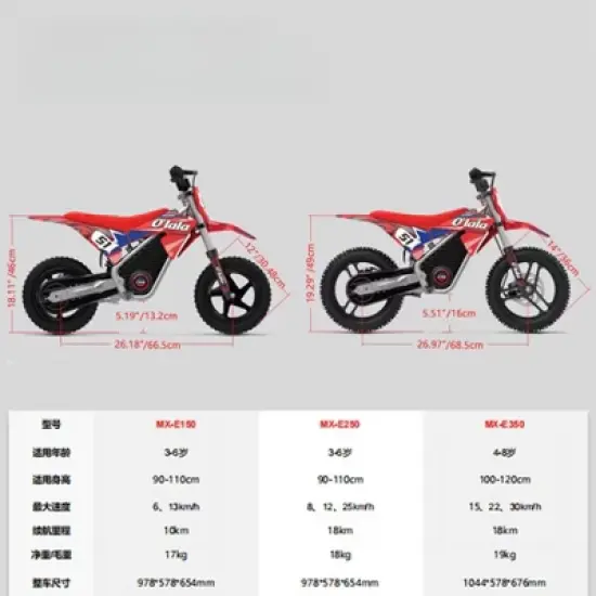 INFURNIC Bicycles, 12 Inch for 3-6 Year Old Children Off-road Racing, Safe Disc Brakes, Red, 38.5"*22.8"*25.6" image {1}
