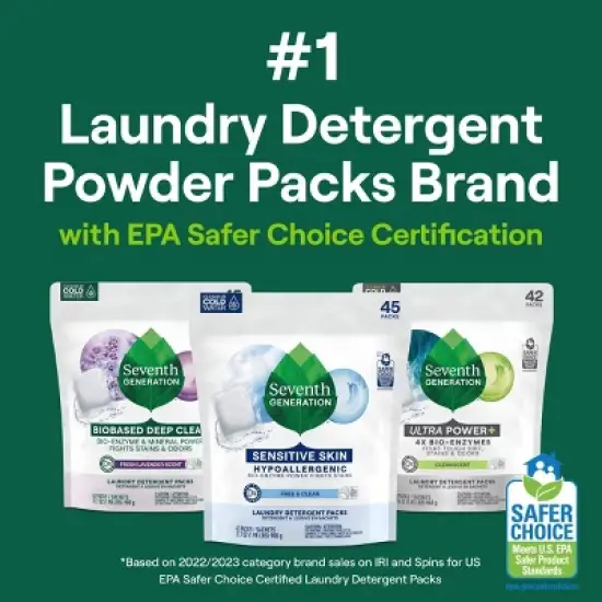 Seventh Generation Laundry Detergent Packs Fresh Lavender - 45ct/31.7oz image {3}