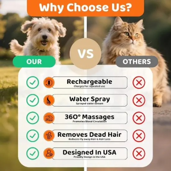 BABYYER Cat Steam Brush，3 In 1 combs for indoor cats，pet steam brush for shedding,Dog shedding for Long and Short Hair Dogs and Cats Pet Grooming image {3}