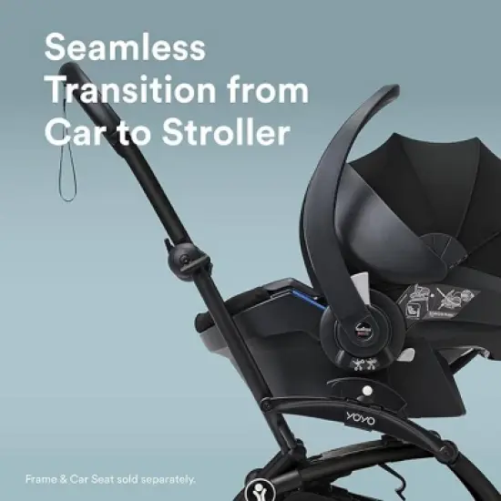 Stokke YOYO Car Seat Adapter - Black image {4}
