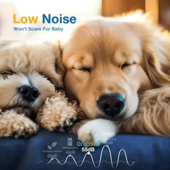 Oneisall RFC-676 Cordless Dog Clippers - Low Noise, Waterproof, for Thick Coats w/ Stainless Steel Blade image {3}