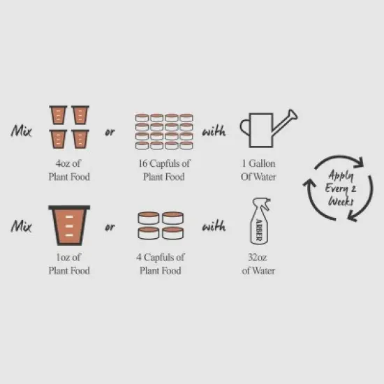 Arber Organic Plant Food Indoor & Outdoor 3-2-1 Fertilizer Concentrate, 16oz image {2}