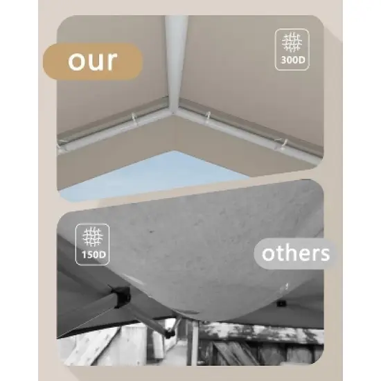 Heavy Duty Instant Canopy Tent, Waterproof Outdoor Shelter with UV Protection, Quick Setup Shade for Markets, Events, Parties, Camping image {2}