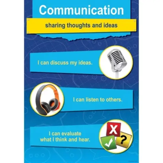 Barker Creek 4pc 4 C Skills Poster Set image {2}