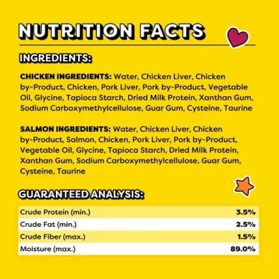 Temptations Creamy Puree with Chicken and Salmon Flavor Squeezable Lickable Variety Pack Cat Treats - 16ct image {10}