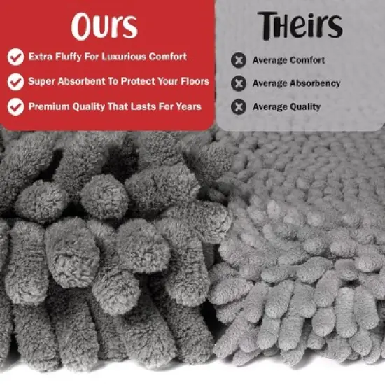 DogBuddy Dog Door Mat, Super Absorbent Doormat, Washable Rugs for Pets, Non-Slip Floor Mats image {1}