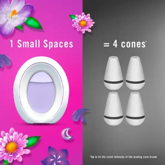 Febreze Gain Moonlight Breeze Bathroom Air Freshener - 2ct image {5}