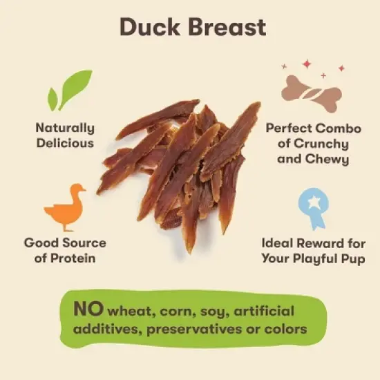 Pet 'n Shape Duck Breast Fillets Dog Treats, 16 oz. Chews in Resealable Bag image {2}