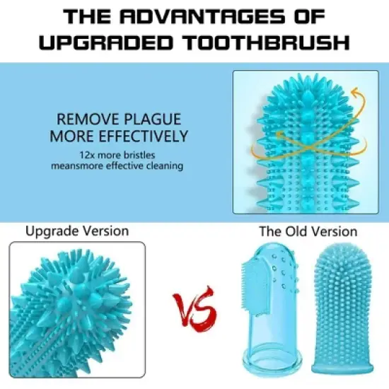 Belatt Dog Toothbrush 4-Pack, Finger Toothbrush for Dogs and Cats, Soft Silicone Bristles Dental Care, Plaque and Tartar Remover, Puppy Oral Cleaning image {4}