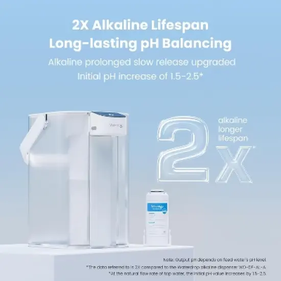 Waterdrop Alkaline Electric Water Filter Pitcher,White, with 1 Filter image {4}