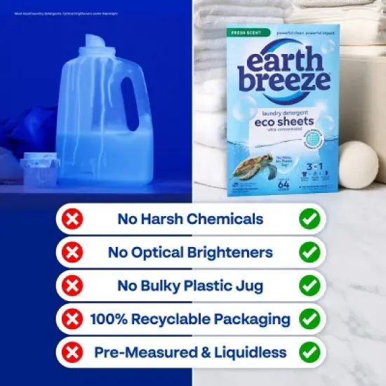 Earth Breeze Laundry Detergent Sheets - Fresh Scent Eco Sheets - 32ct - 64 Loads image {5}