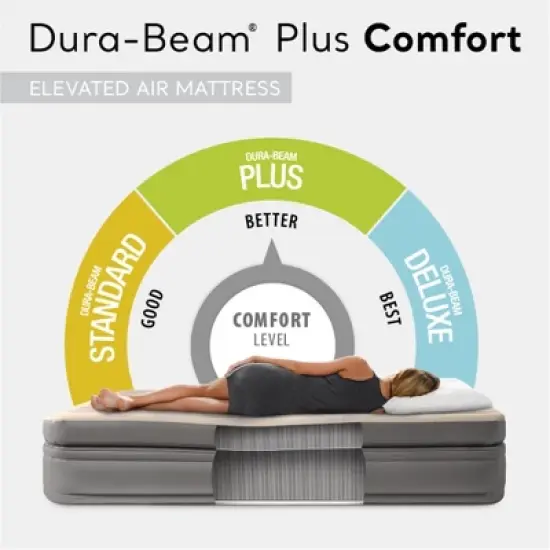 Intex Dura Beam Plus Prime Comfort Fiber-Tech Elevated Technology Home Air Mattress Bed with Electric Built-In Pump, Queen image {1}