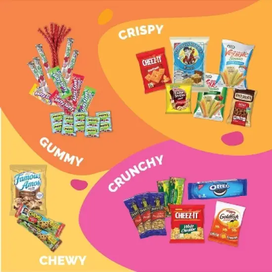 Snack Box Variety Pack (40 Count) Candy Gift Basket - College Student Care Package, Prime Food Arrangement Chips, Cookies, Bar's image {12}