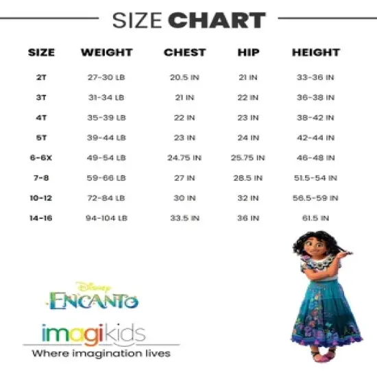 Disney Encanto Mirabel Luisa Isabella Girls T-Shirt and Shorts Outfit Set Toddler to Big Kid  image {6}