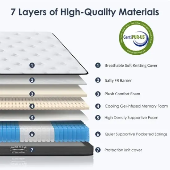 Dexmalle 8 Inch Hybrid Mattress, Individually Pocketed Innerspring image {3}
