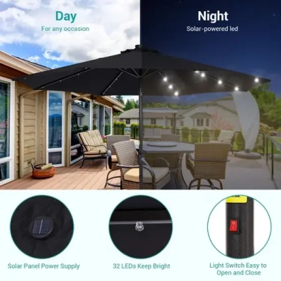 Sonkuki 9ft LED Round Outdoor Patio Market Umbrella w/Aluminum Pole and 8 Sturdy Ribs image {3}