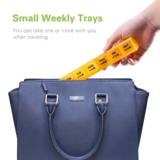 BUG HULL Monthly Moisture-Proof Pill Organizer/Case/Box, Weekly-Removable, 28 Days, Travel Medicine Organizer for Vitamin, Supplements image {5}