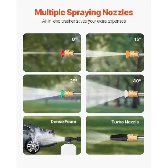 Dexmalle Pressure Washer image {3}