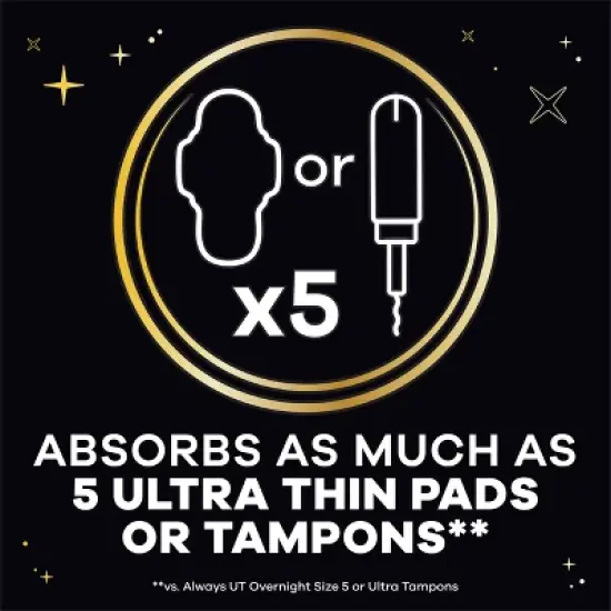 Always ZZZ Overnight Period Underwear - S/M - 7ct image {1}