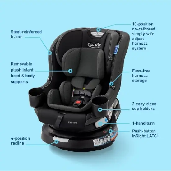 Graco EasyTurn 2-in-1 Convertible Car Seat - Cyran image {7}