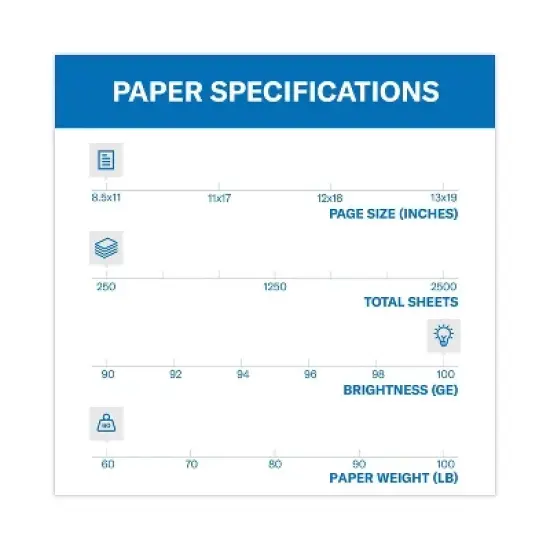 Hammermill Premium Color 8.5" x 11" 60 lbs Copy Paper (HAM122549) image {2}