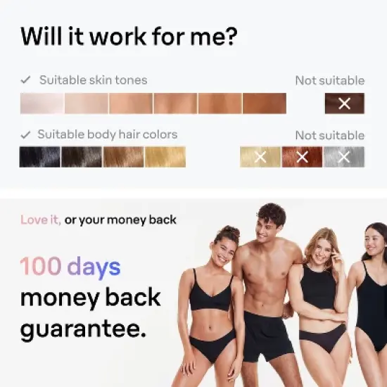 Braun Skin i-Expert PL7243 IPL Device Laser Hair Removal Kit with 3 Smart Heads and Soft Vanity Case image {7}