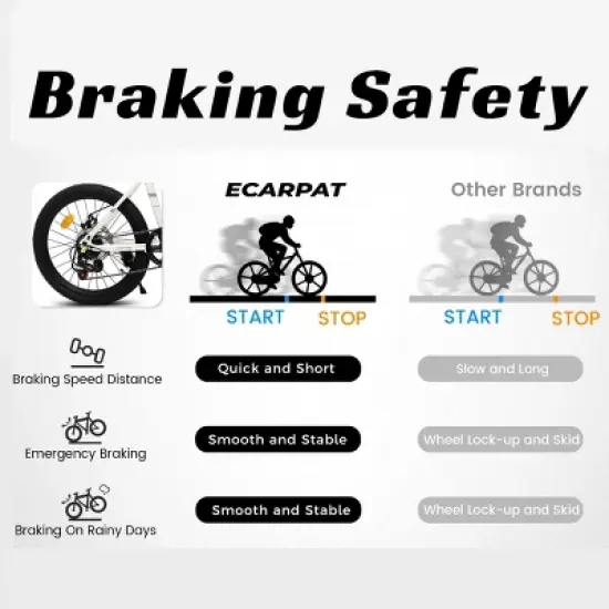 INFURNIC Bicycles 20 Inch Kids Road Bike 7-Speed Steel Frame Dual Disc Brakes for Boys and Girls, White, 55.9"*21.2"*31.5" image {2}