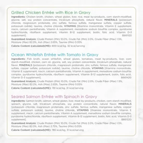 Purina Fancy Feast Gourmet Rice, Chicken, Seafood and Salmon Flavor Gravy Collection Variety Pack Wet Cat Food - 12pk image {6}