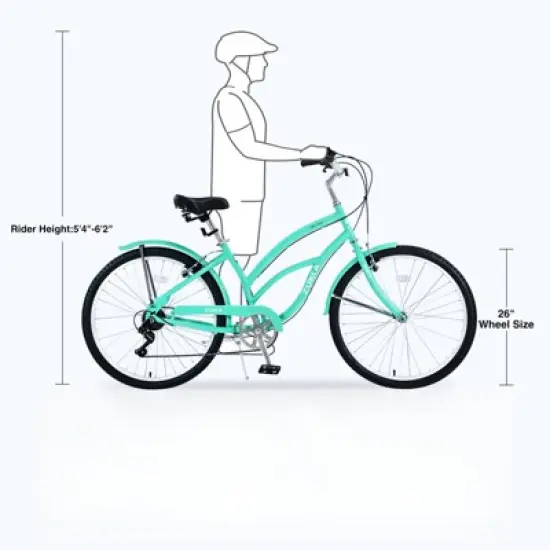 INFURNIC Bicycles, 7 Speed Bicycles, Beach Cruiser Bike with Wide Wheels, Green, 69.29"*28.32"*43.2" image {2}