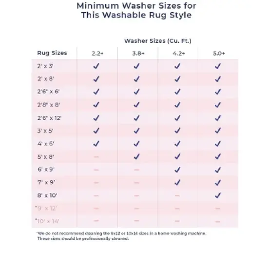 nuLOOM Malia Machine Washable Moroccan Area Rug image {10}