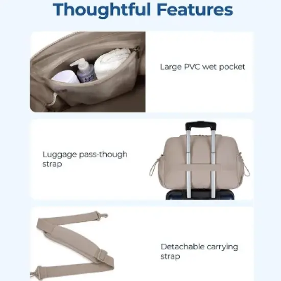 Itopfox Travel Duffle Bag for Women with Wet Pocket, Lightweight Carry-On Weekender, Water-Resistant, Multiple Compartments image {3}